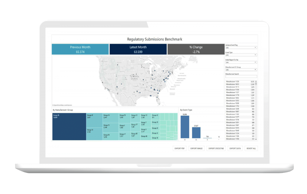 Advanced Software Quality Analytics | ETQ Reliance®