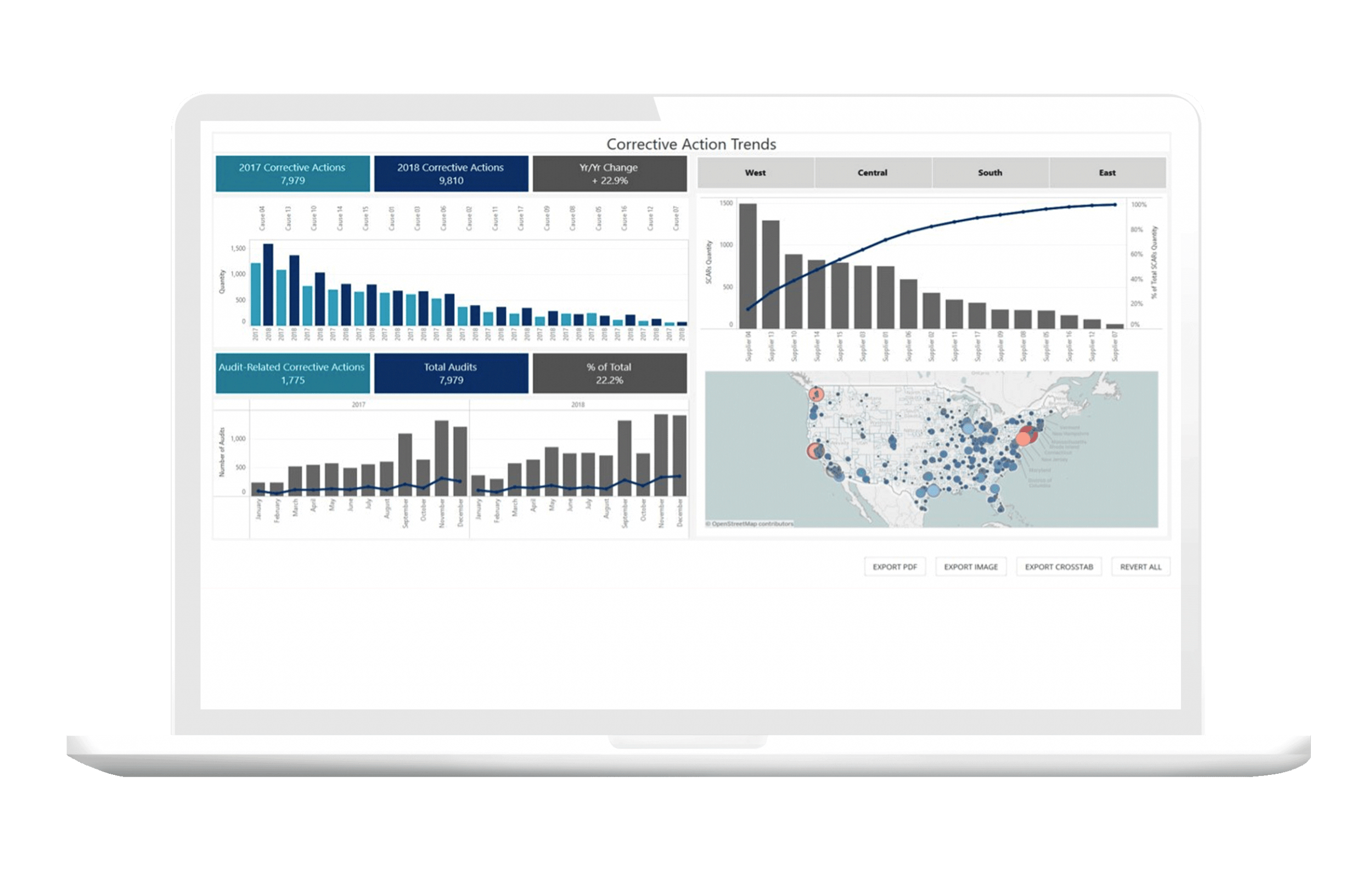 ETQ Insights quality analytics for corrective action trend