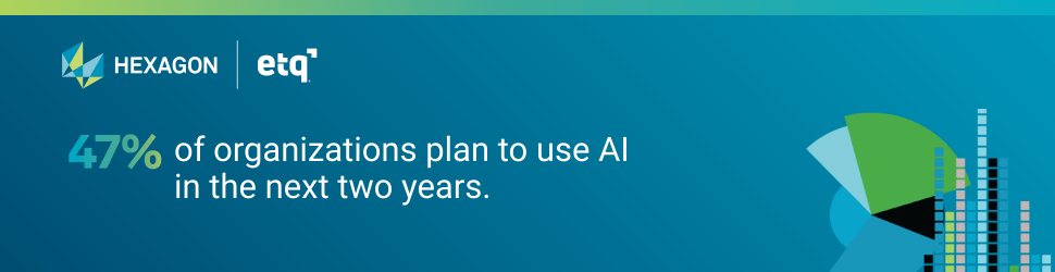 47% of organizations plan to use AI in the next two years